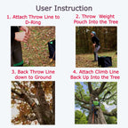 Throw Weight User Instruction